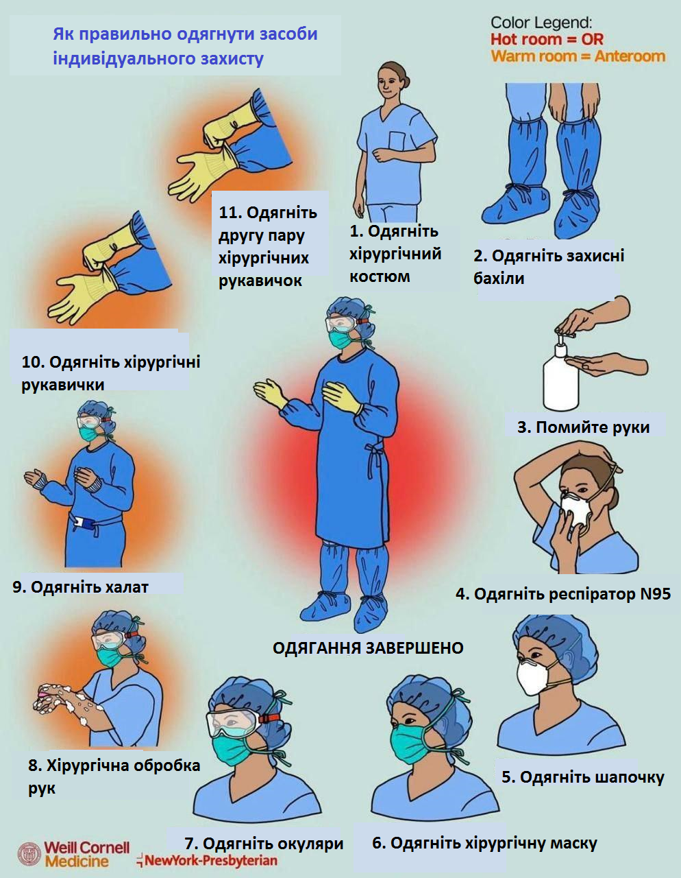 Фото до новини «Як правильно використовувати засоби індивідуального захисту»